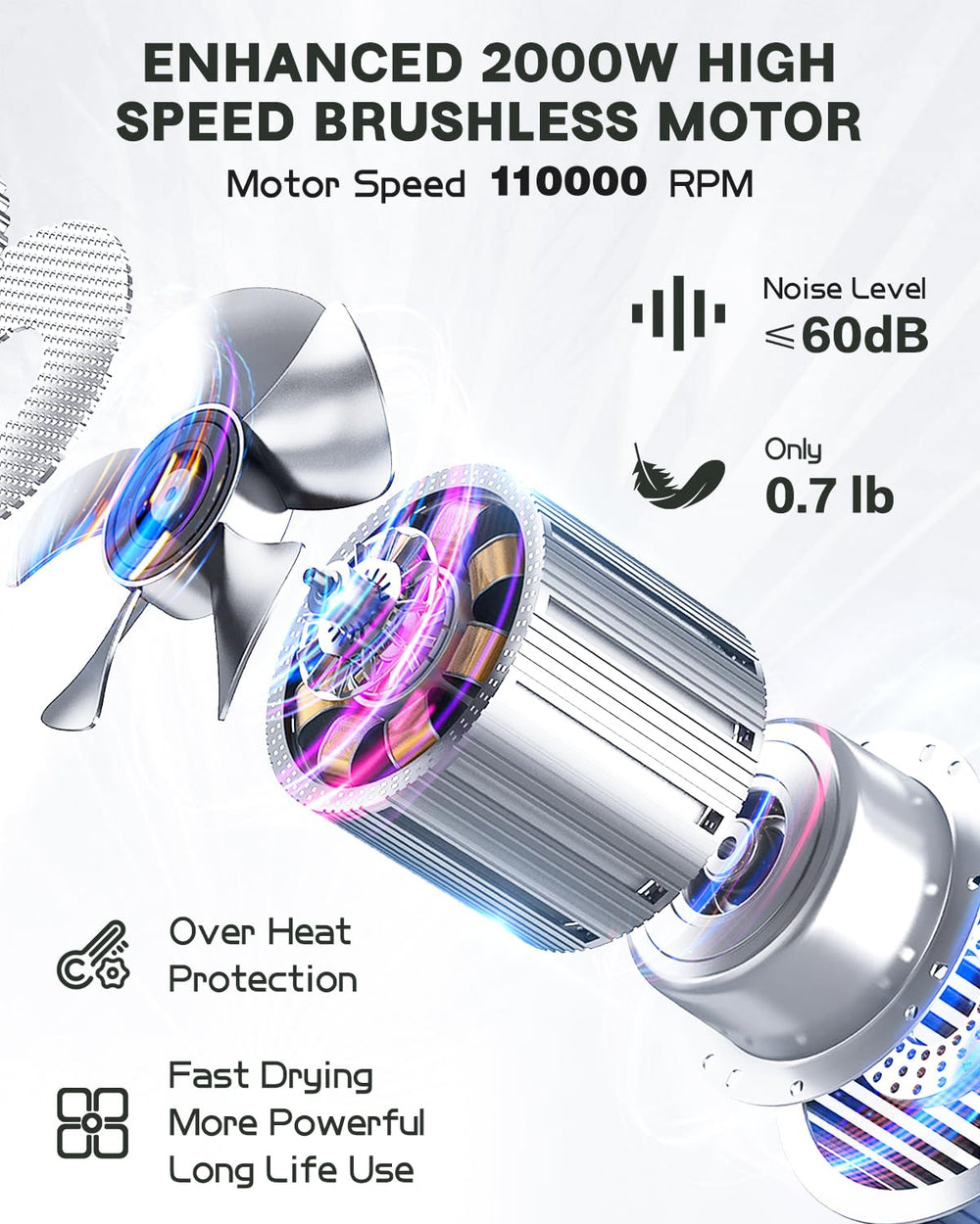 slopehill hair dryer with diffuser attached for defined curls and even drying benefit