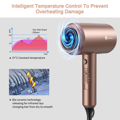 slopehill diffuser attachment close-up for enhanced volume and defined curls