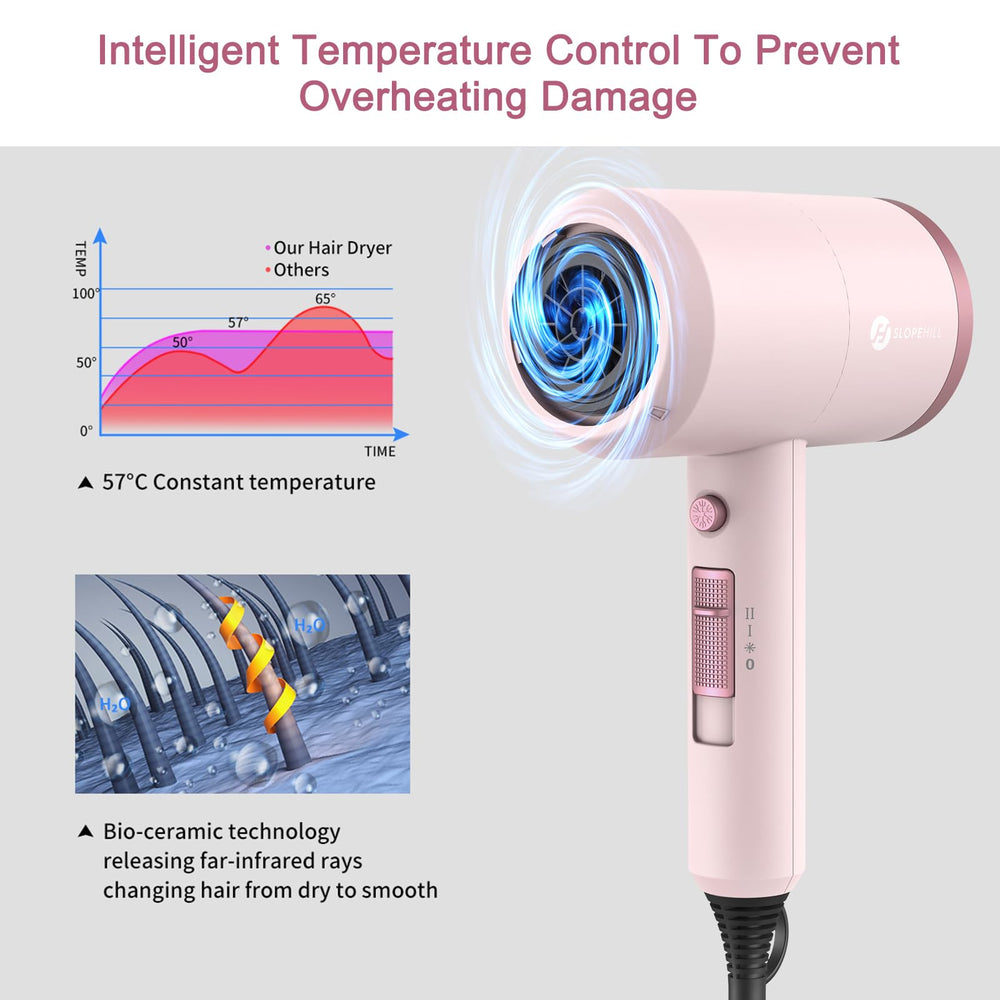 slopehill diffuser attachment detail to define curls and reduce frizz
