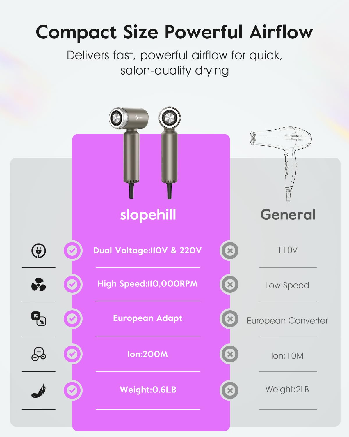 slopehill diffuser attachment close-up for defined curls and added volume