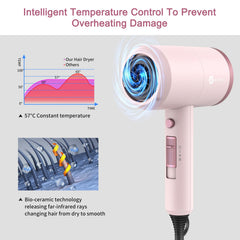 slopehill diffuser attachment detail to define curls and reduce frizz