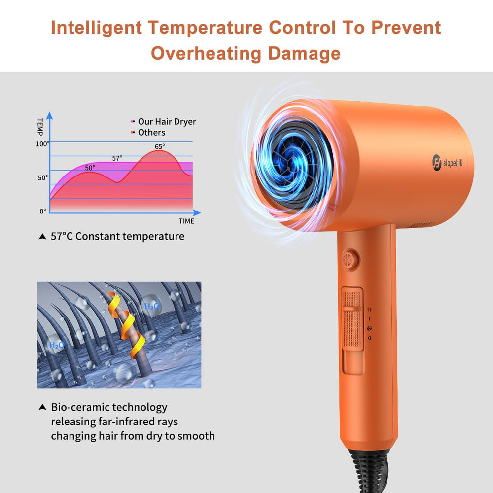slopehill hair dryer diffuser close-up to boost curls and reduce frizz benefit