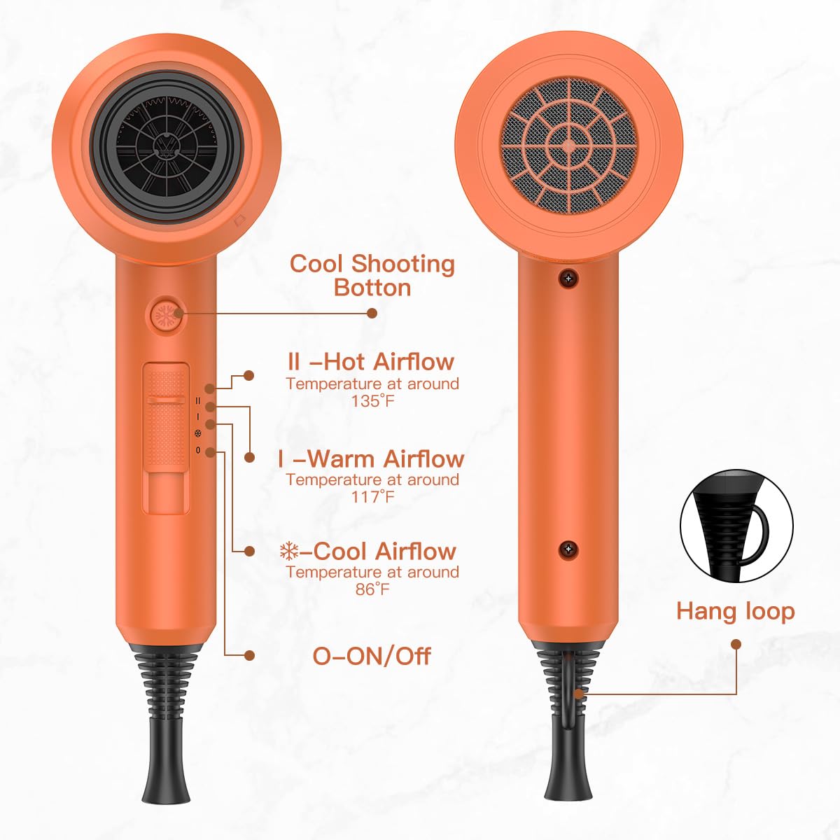 slopehill hair dryer mesh grill and texture highlighting durable motor cooling benefit