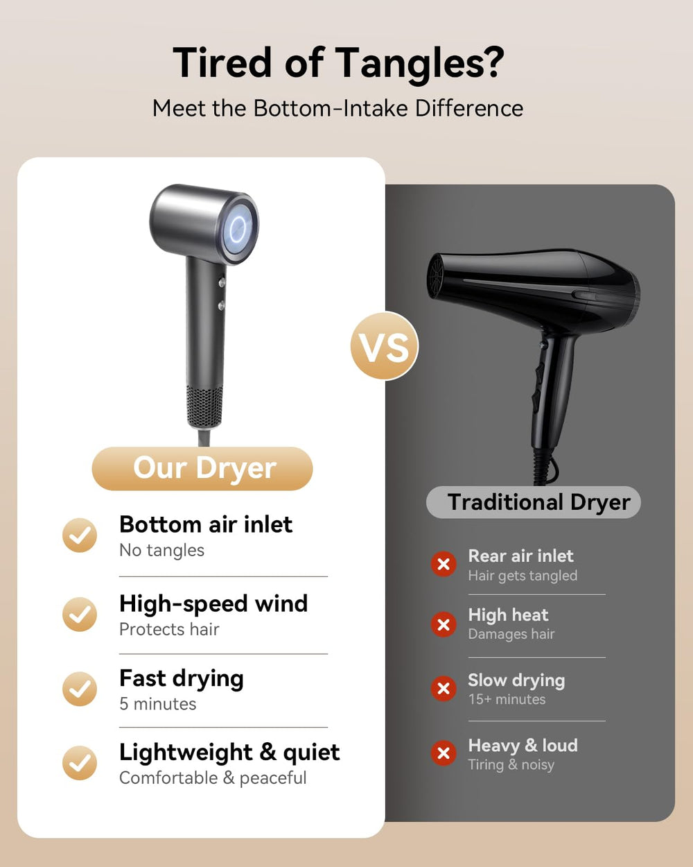 SMADYYY hair dryer side profile highlighting lightweight body and control buttons for fast drying