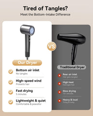 SMADYYY hair dryer side profile highlighting lightweight body and control buttons for fast drying