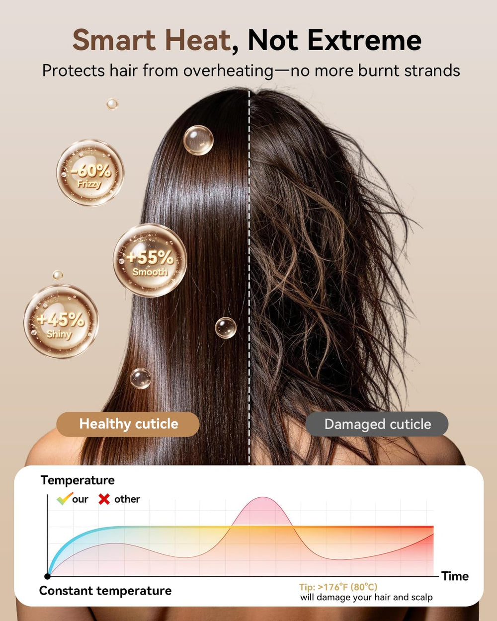 SMADYYY diffuser magnetic attachment enhancing natural curls and adding volume without frizz