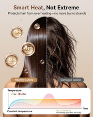 SMADYYY diffuser magnetic attachment enhancing natural curls and adding volume without frizz