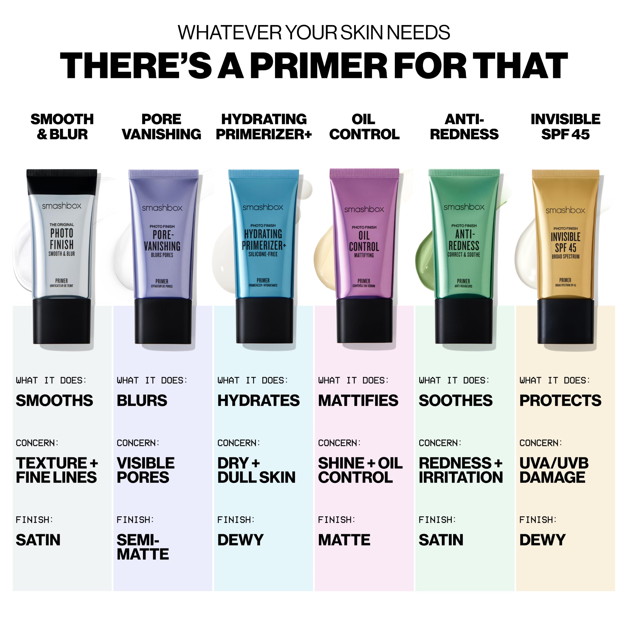 Smashbox bottle next to common items showing 1.7 fl oz size and portability