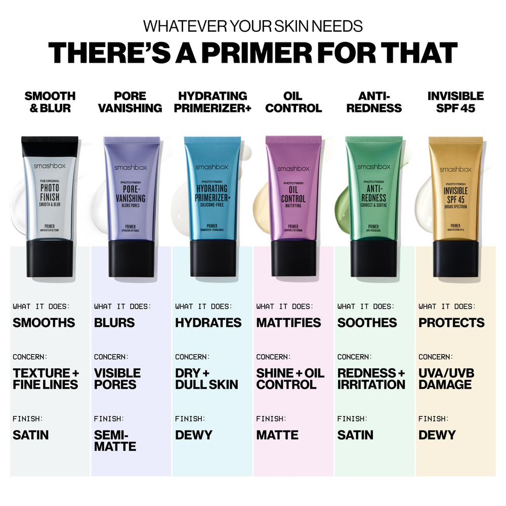 Smashbox bottle next to common items showing 1.7 fl oz size and portability