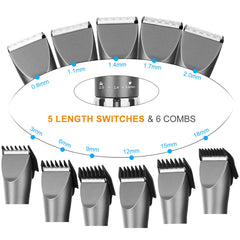 SMINIKER clippers held in hand to show scale and lightweight portability benefit