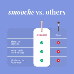 Smooche in use applying foundation for streak-free, natural coverage