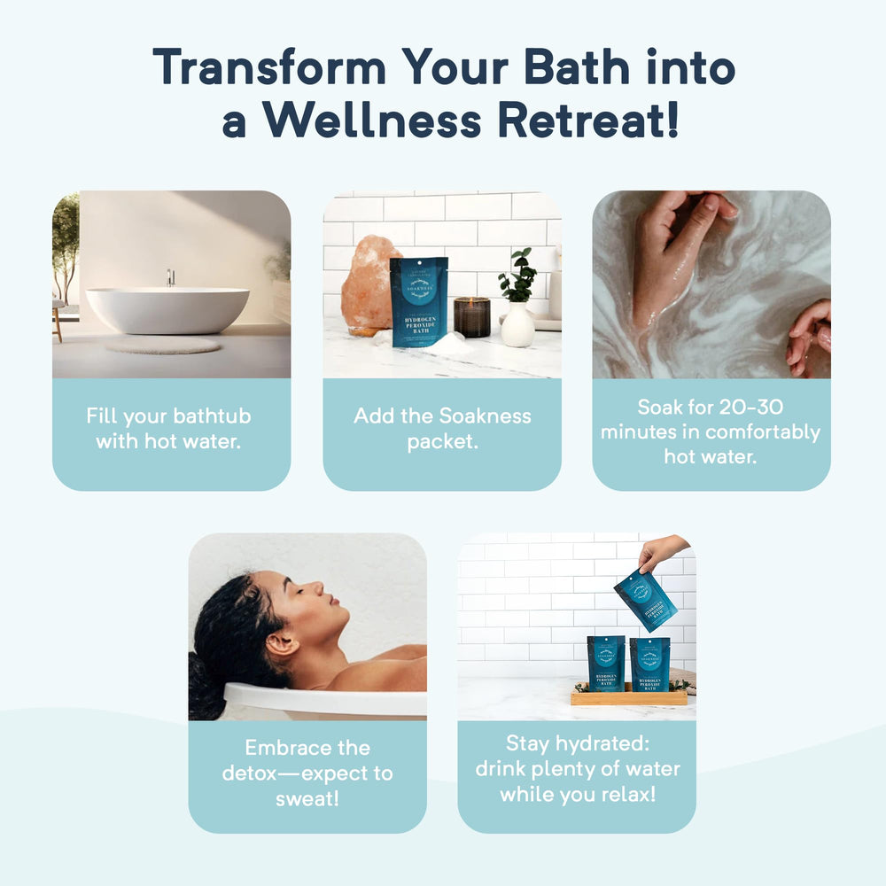 Foot soak basin with Soakness demonstrating targeted comfort and relief
