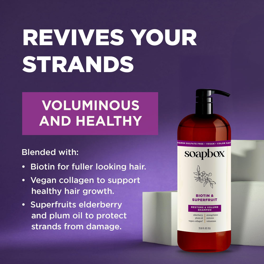 Soapbox Biotin beside a ruler showing 33.8 oz one-liter size benefit
