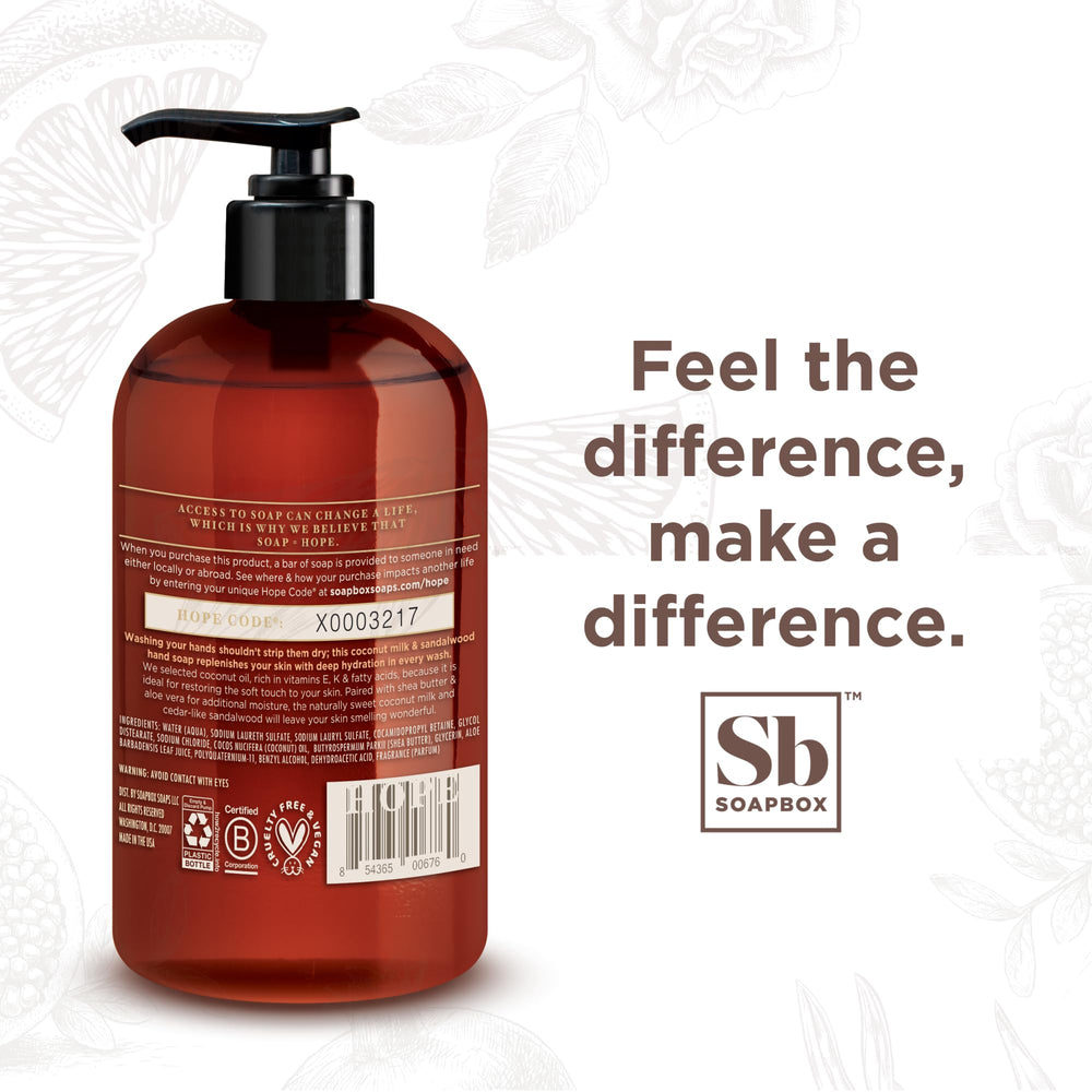 Soapbox bottle beside common items showing true size and practical benefit