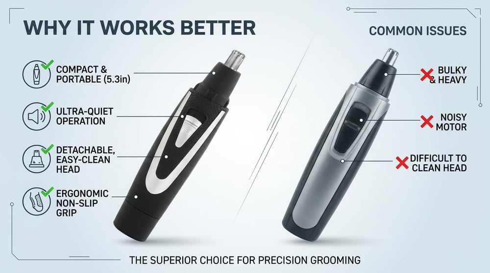 Sodynee held in hand showing anti-slip ergonomic grip for control