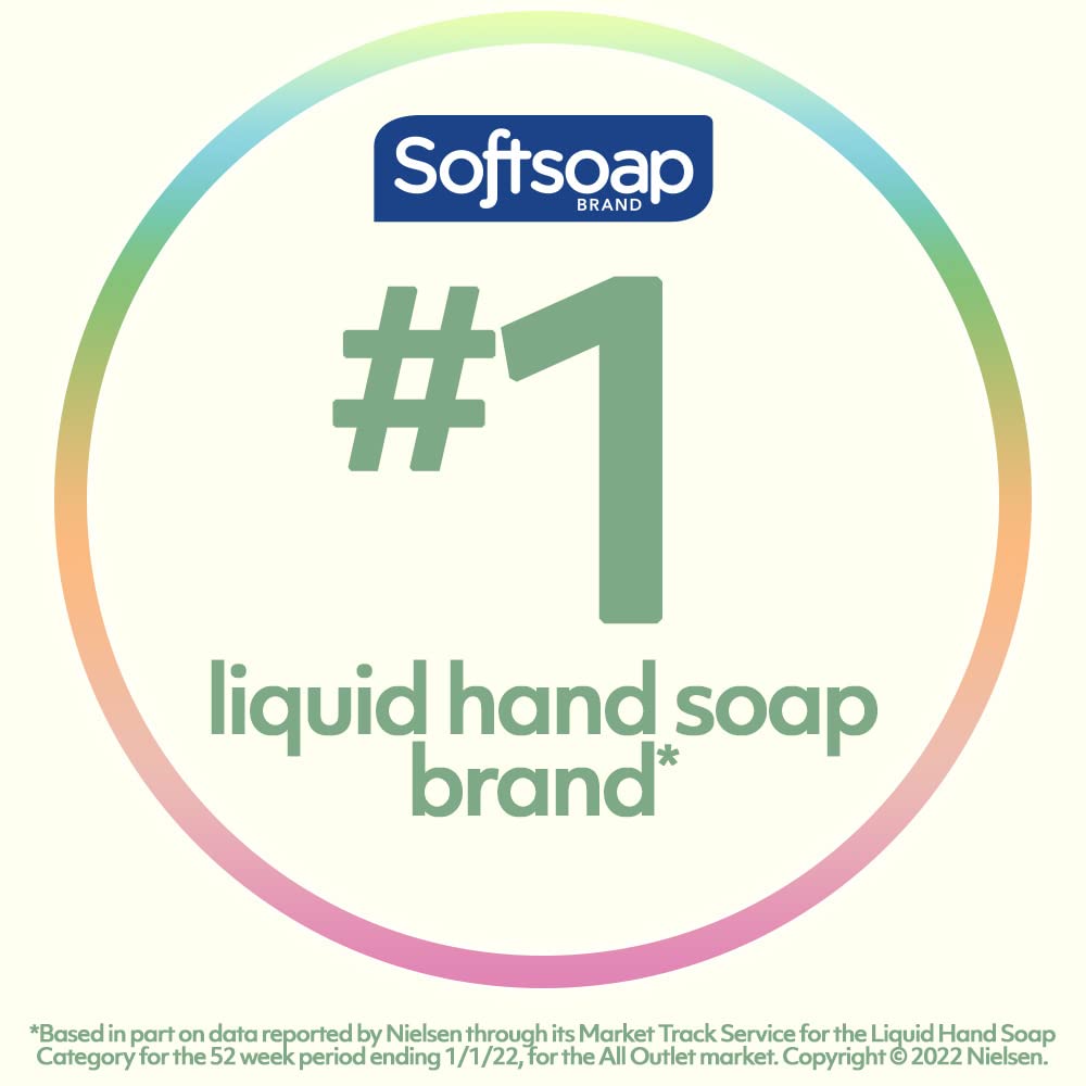 Softsoap packaging indicating recyclable aspects and storage readiness