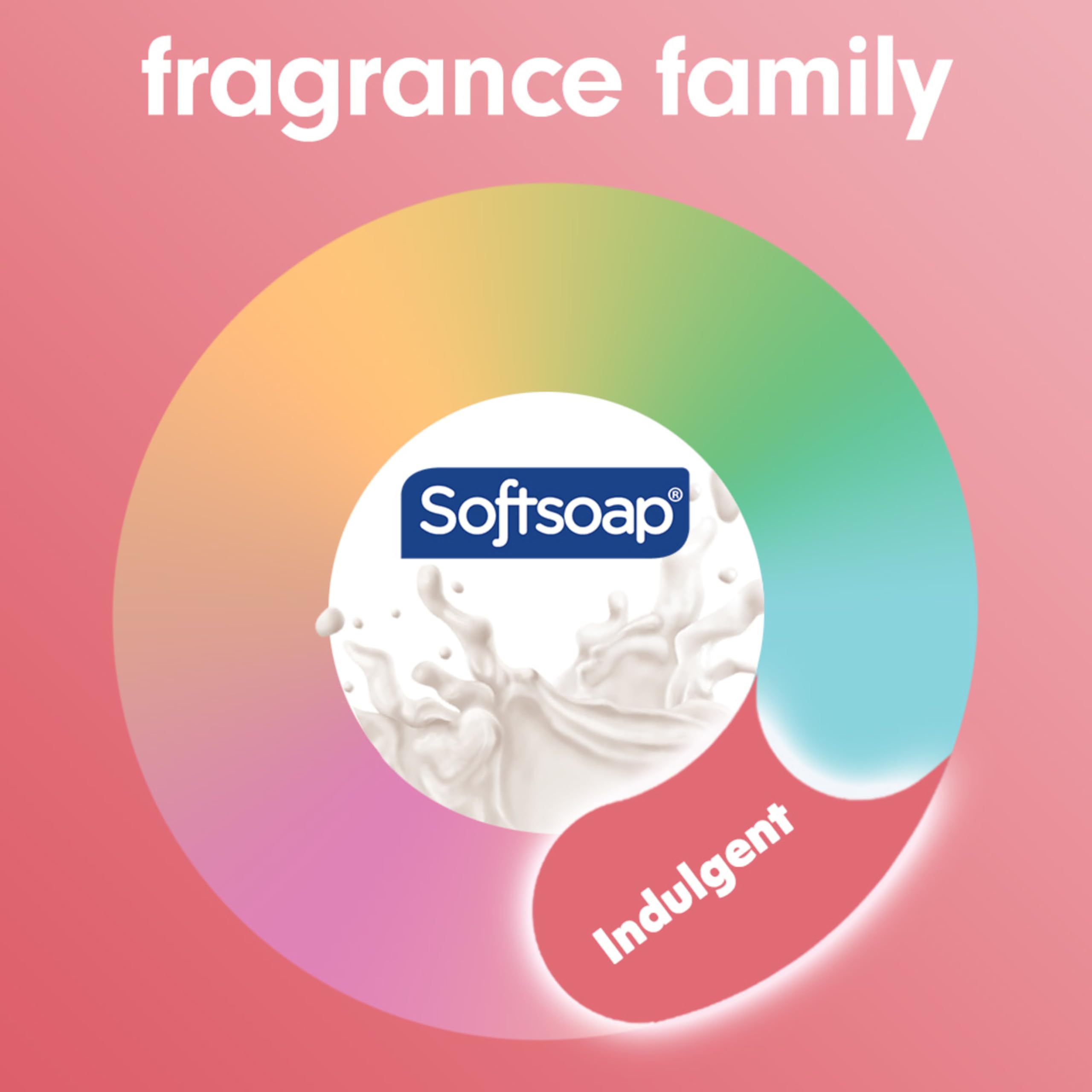 Softsoap bottle in bathroom lifestyle scene suggesting gentle, pleasant scent