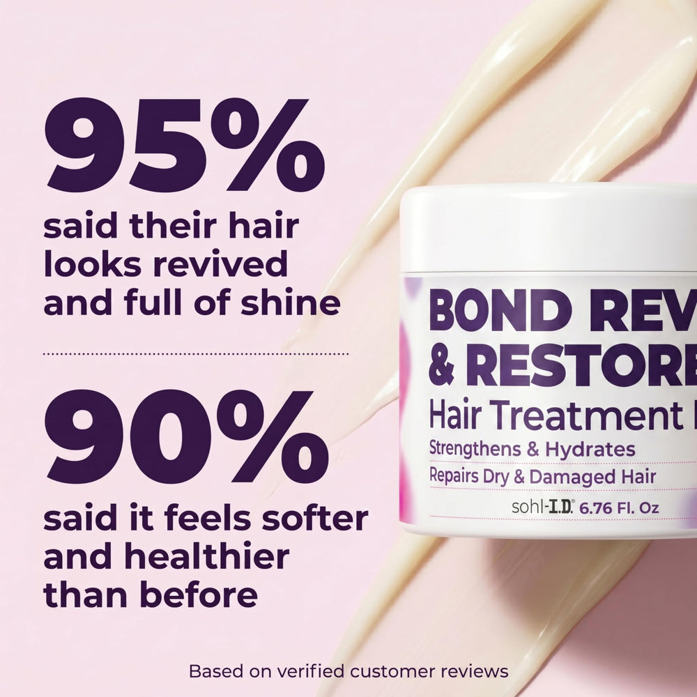 sohl-I.D. close-up label focusing on sulfate-free paraben-free reassurance