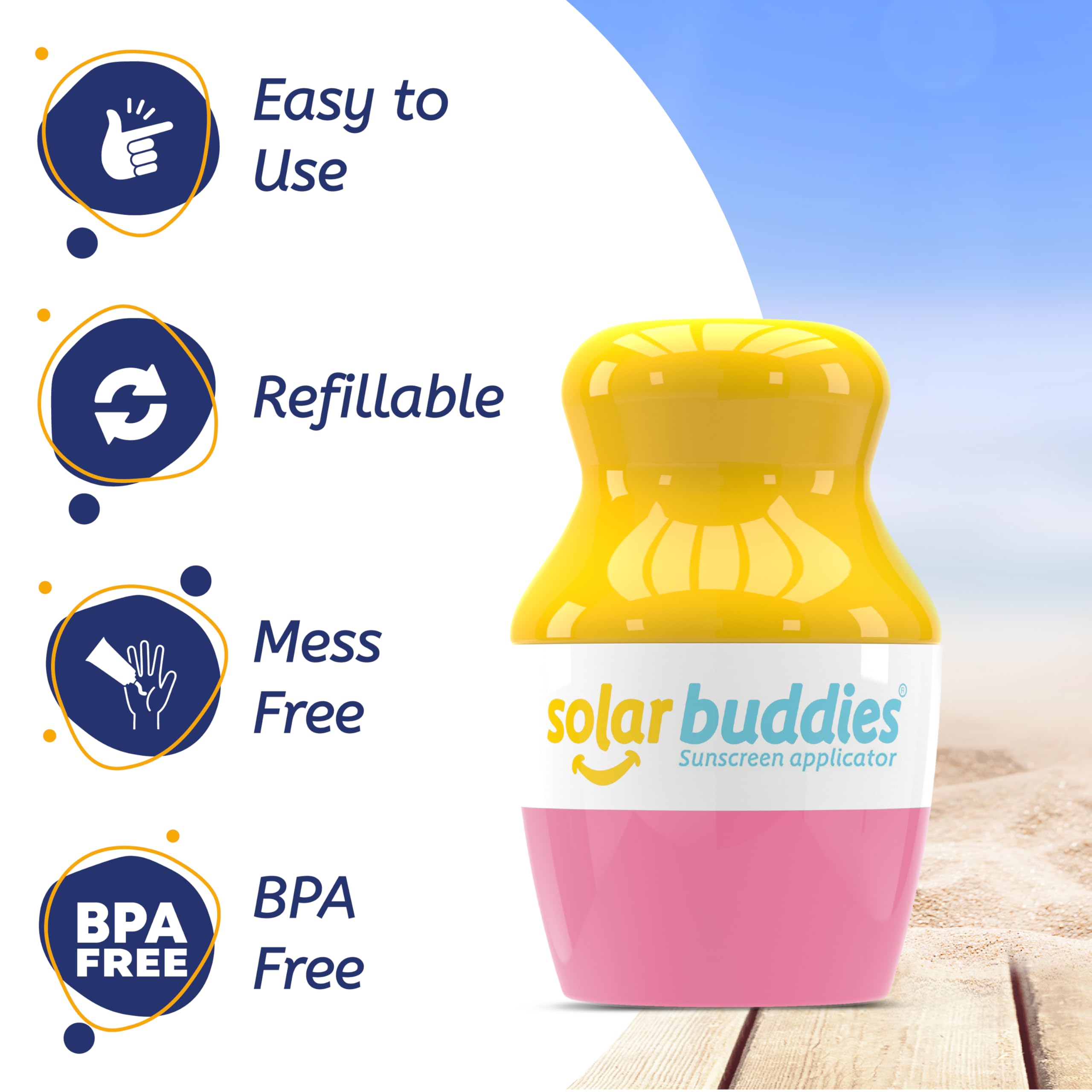 Solar Buddies roller detail and 100ml neck marker demonstrating controlled dispensing and travel compliance