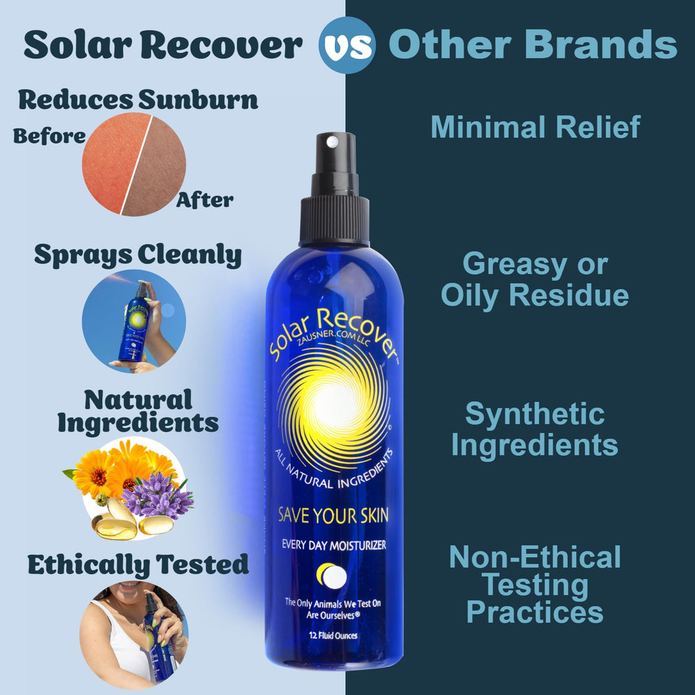 Solar Recover applied to legs showing even coverage and soothing effect