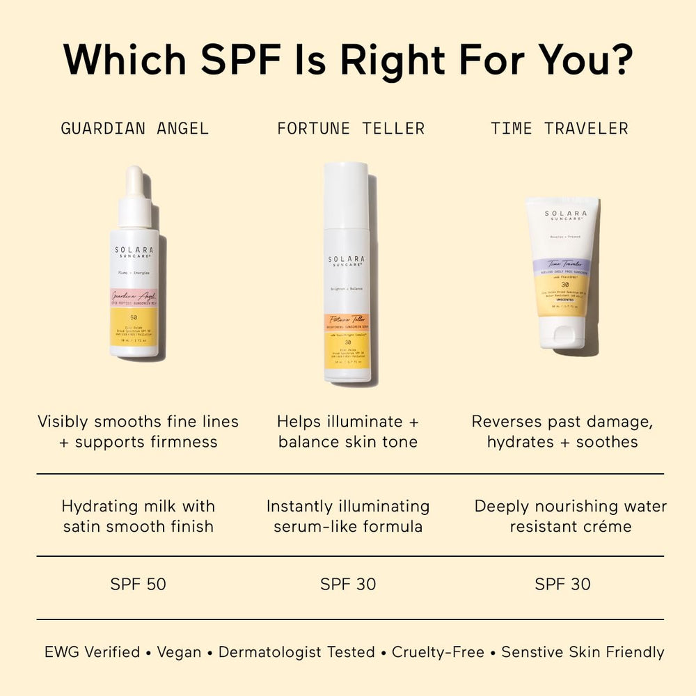 Solara Suncare in a toiletry bag lifestyle shot for daily routine use