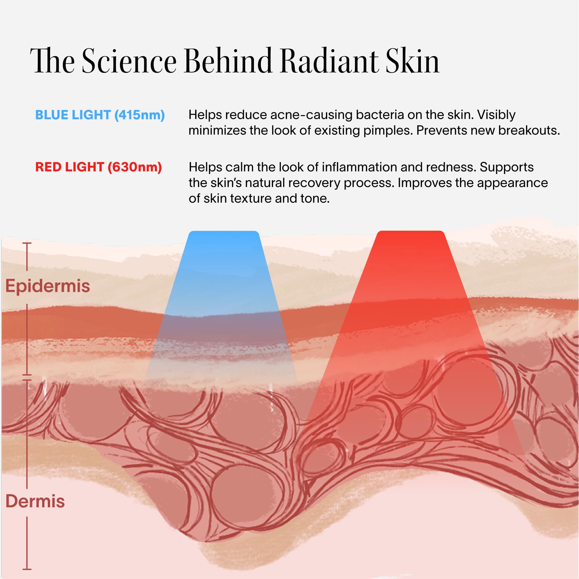 Lifestyle image of Solawave treating back acne highlighting body use benefit