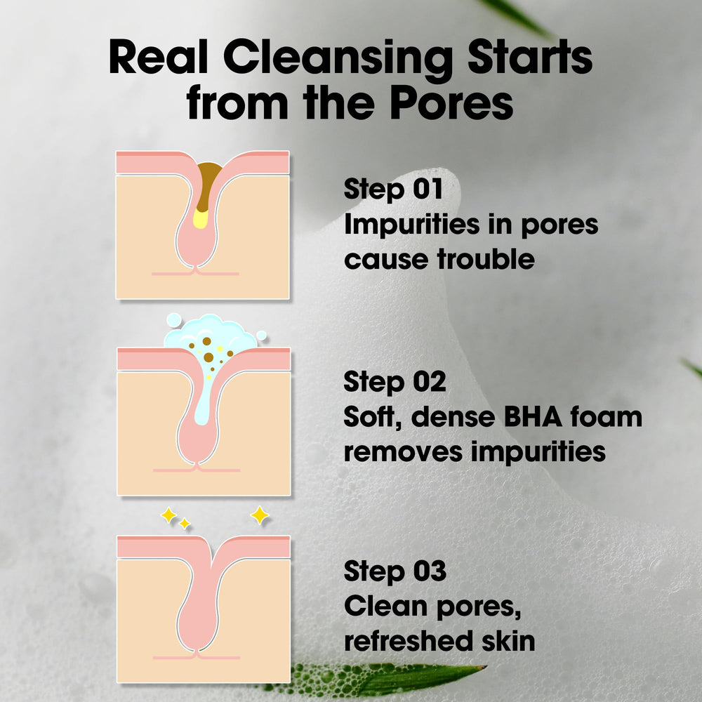 SOME BY MI AHA BHA PHA visual of active acids and calming extracts