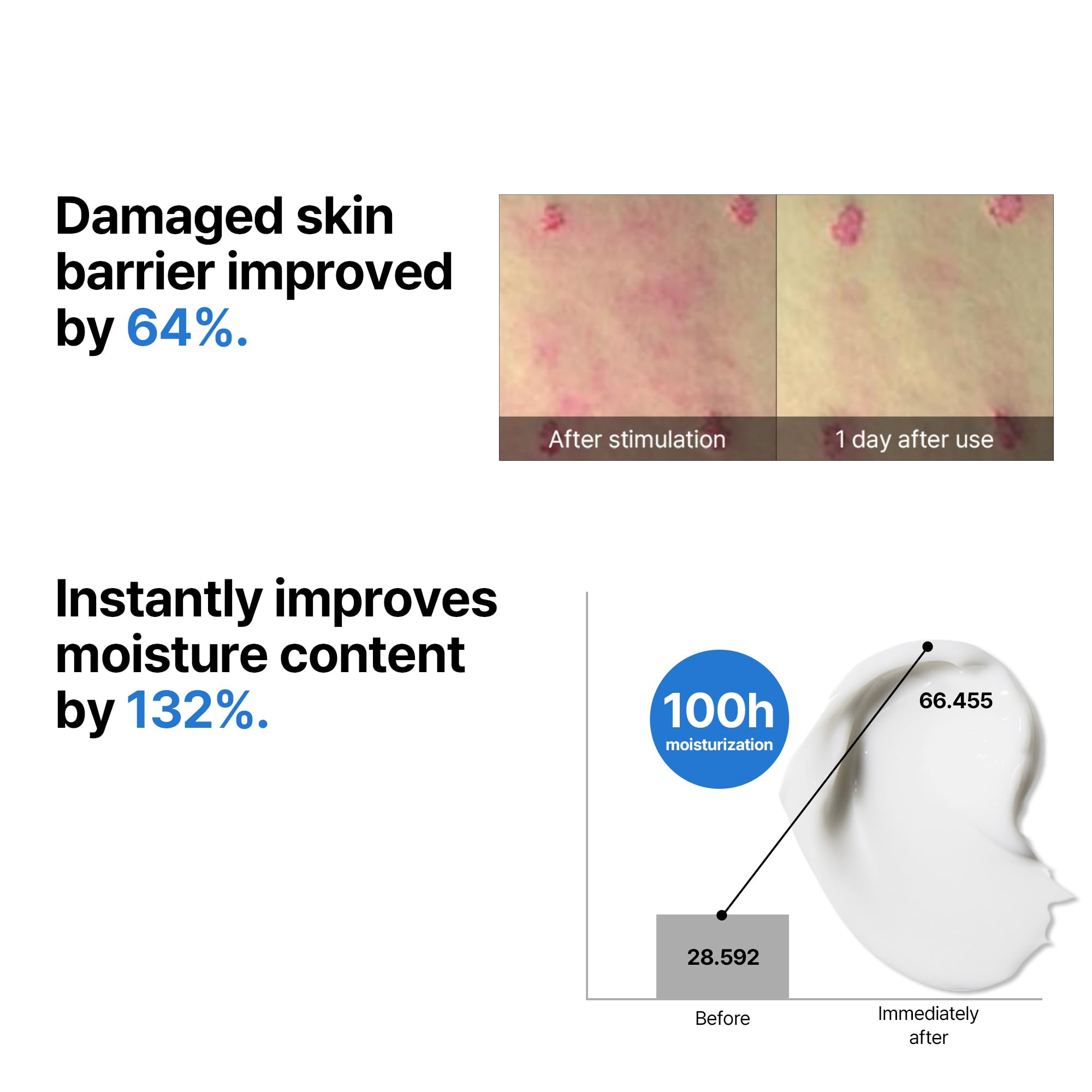 SOME BY MI label close-up showing key actives and ingredient transparency benefit