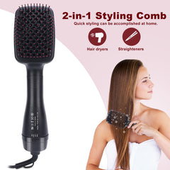 Sonew side profile highlighting ergonomic grip and controls for comfort