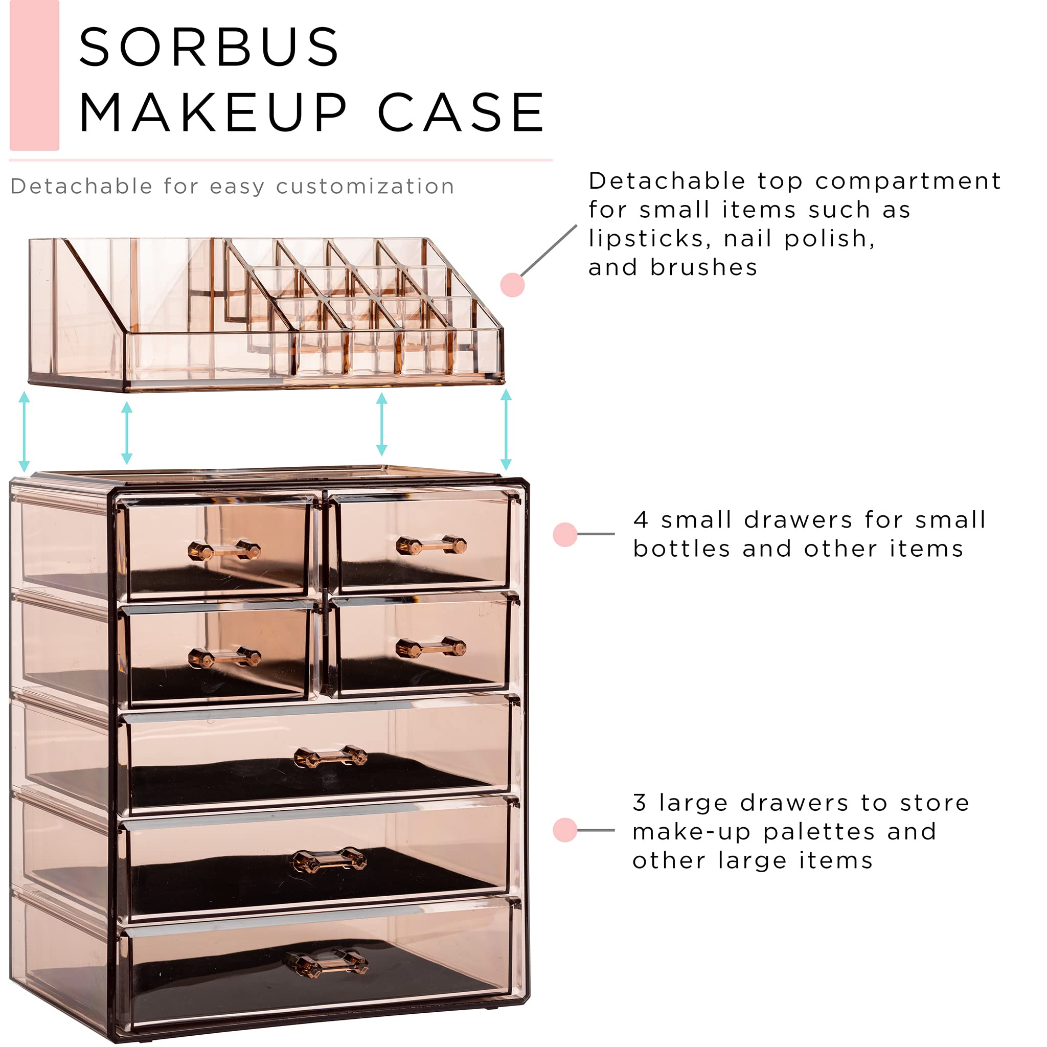 Sorbus organizer with drawers open displaying sorted makeup, helps fast product access