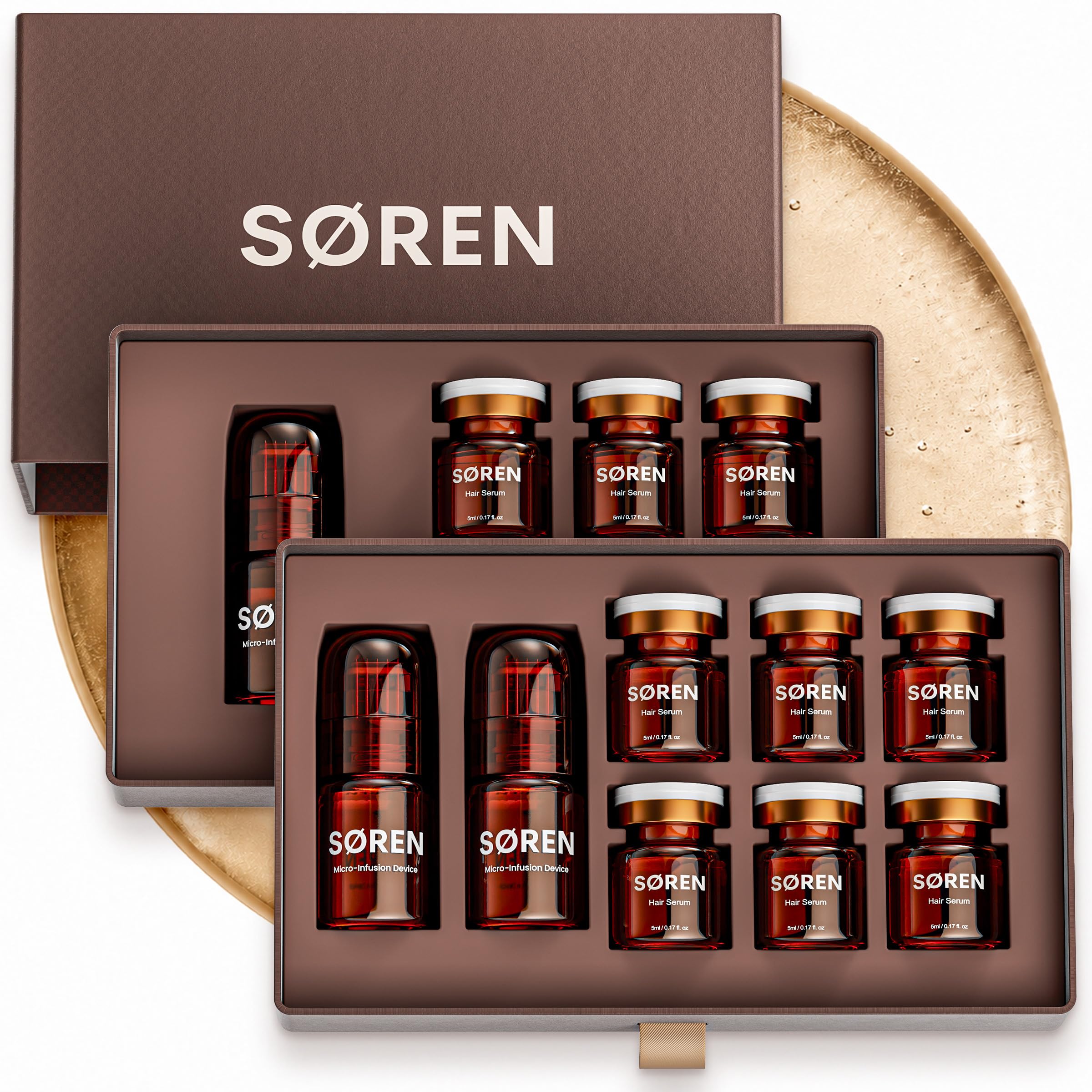 SØREN front kit packaging showing full renewal system and contents benefit
