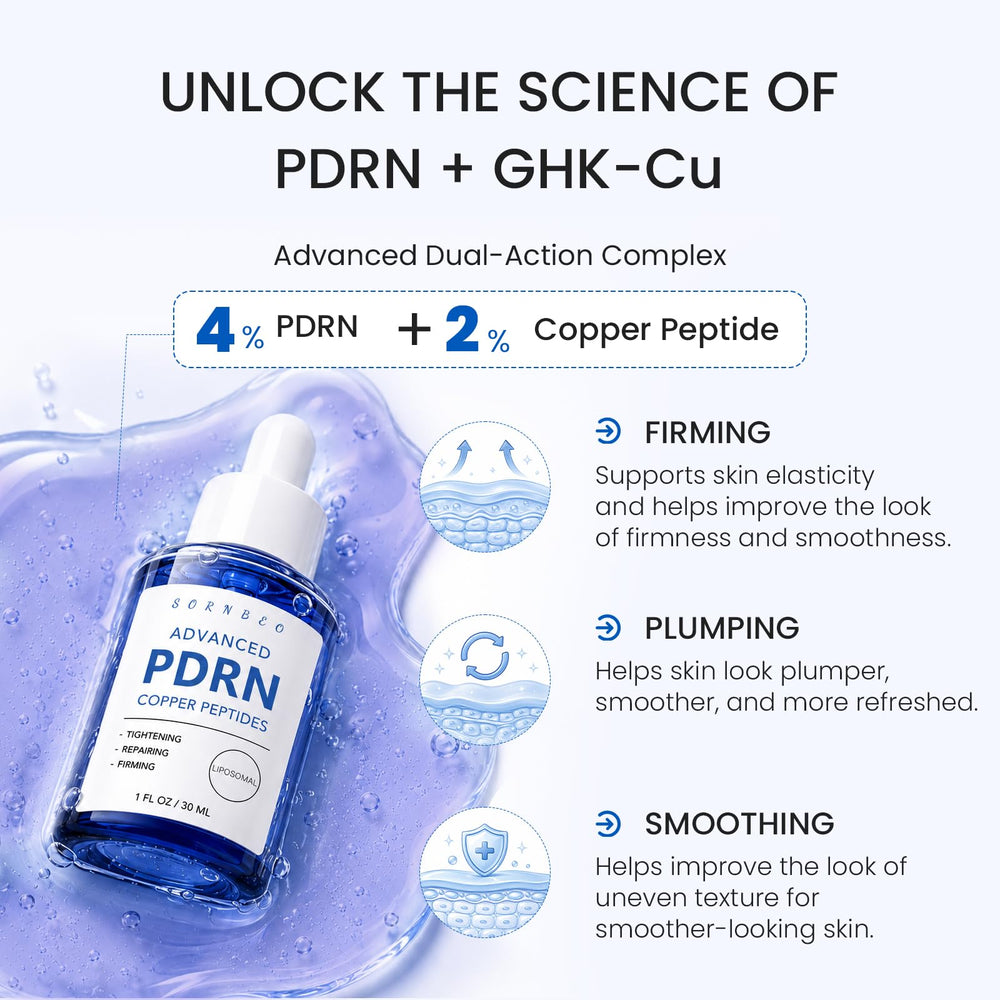 SORNBEO liposomal formula graphic explaining stable delivery and improved absorption
