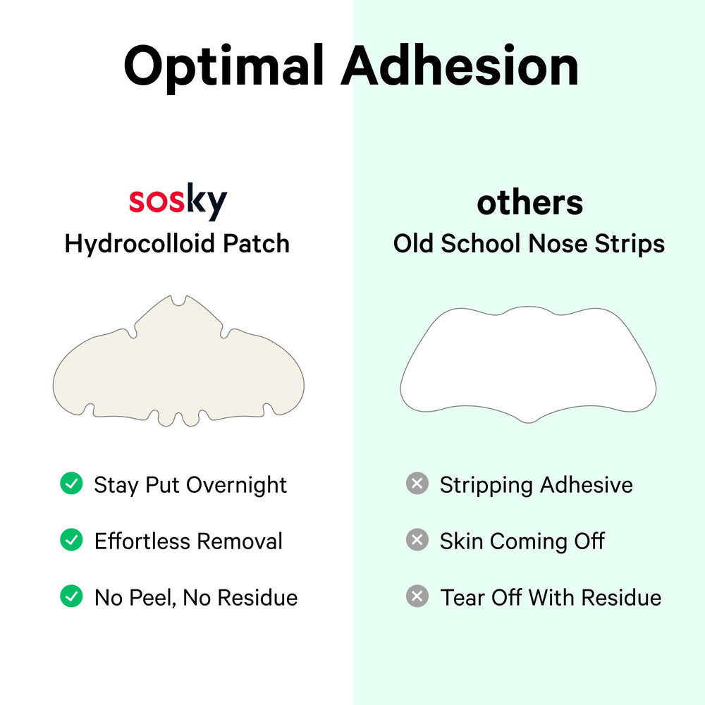 Sosky patch beside coin showing size and easy application