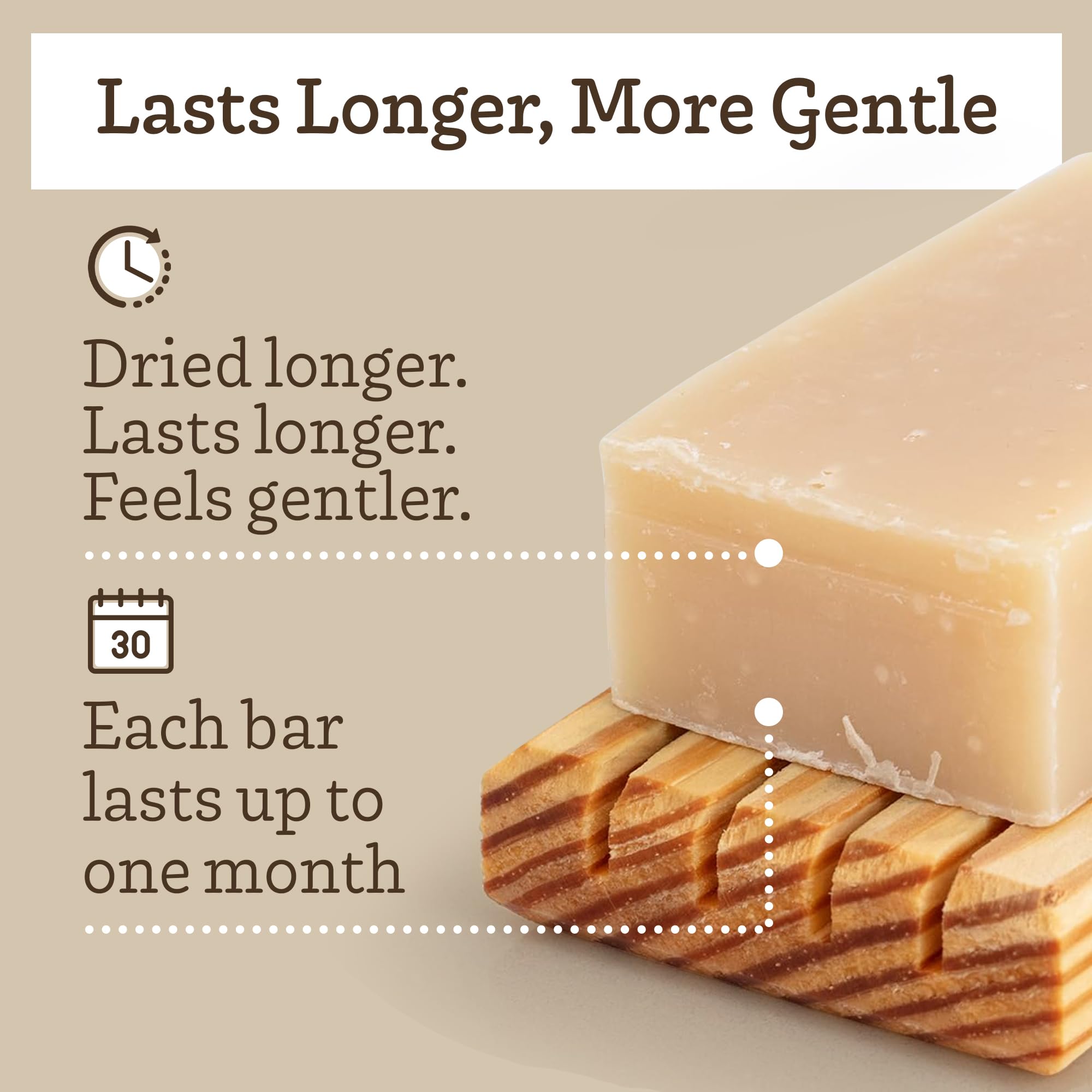 Southern Natural three bars arranged to show set variety and long-lasting value
