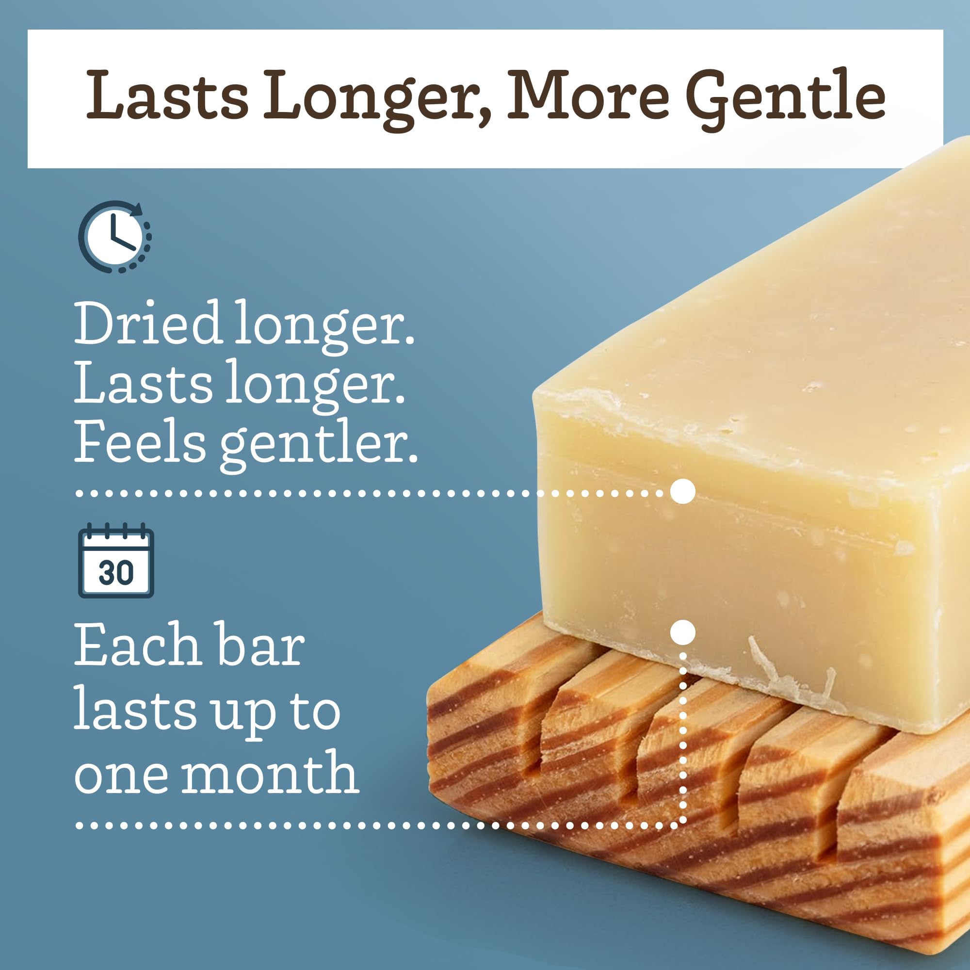 Southern Natural ingredient label close-up listing goat milk and natural oils for transparency