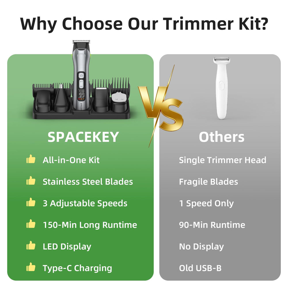 Spacekey foil shaver head detail delivering close, clean finishing results