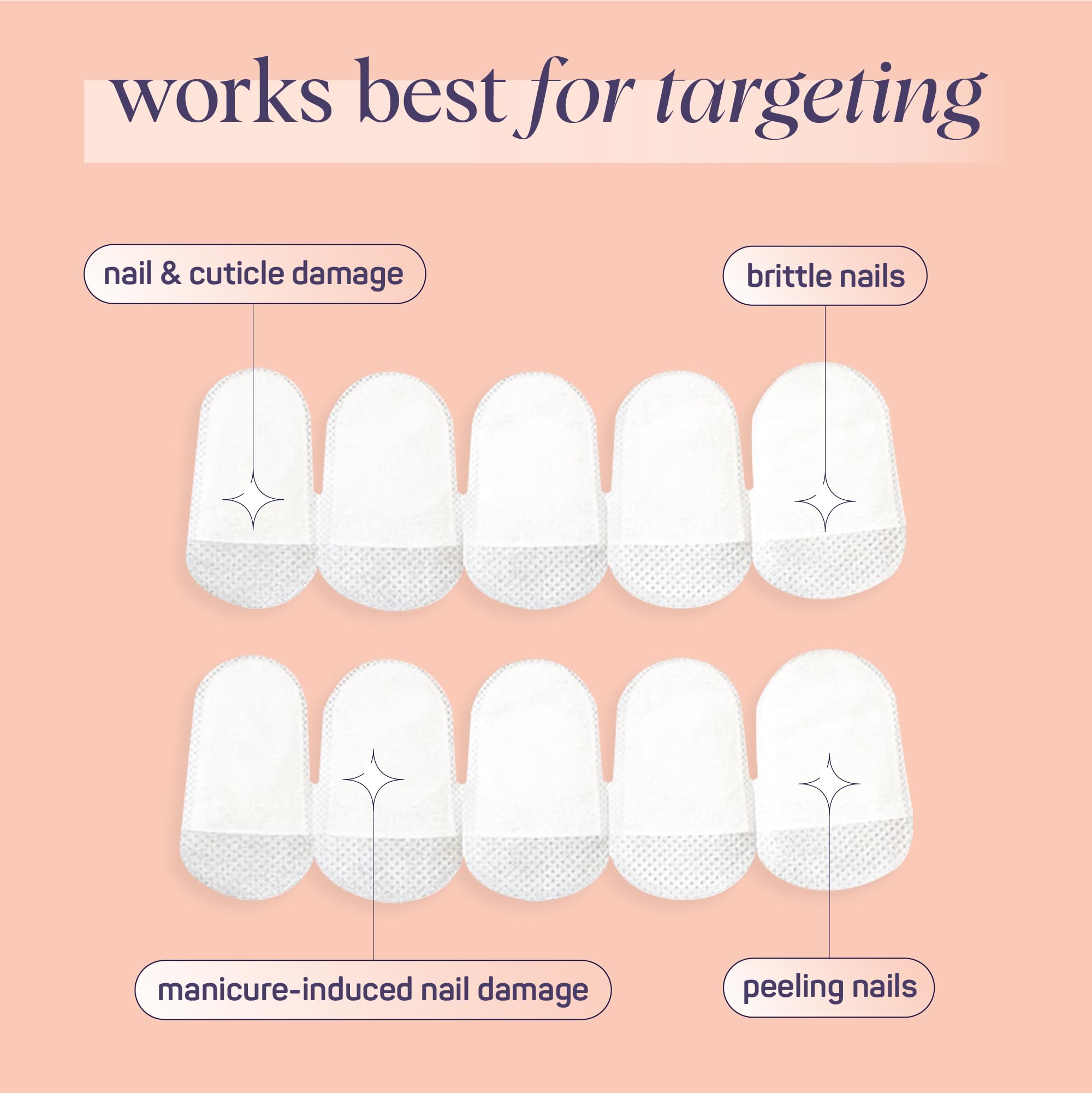 SpaLife contents laid out displaying six boxes and sixty individual wraps for long-term nail care