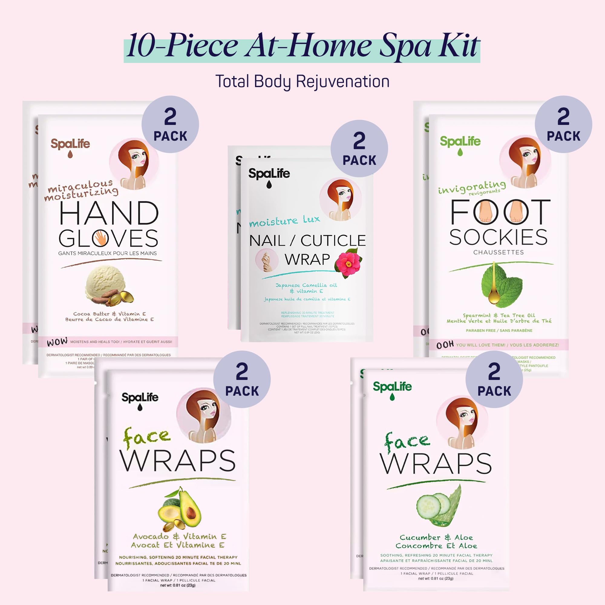 SpaLife hand glove close-up revealing saturated cream for deep hydration