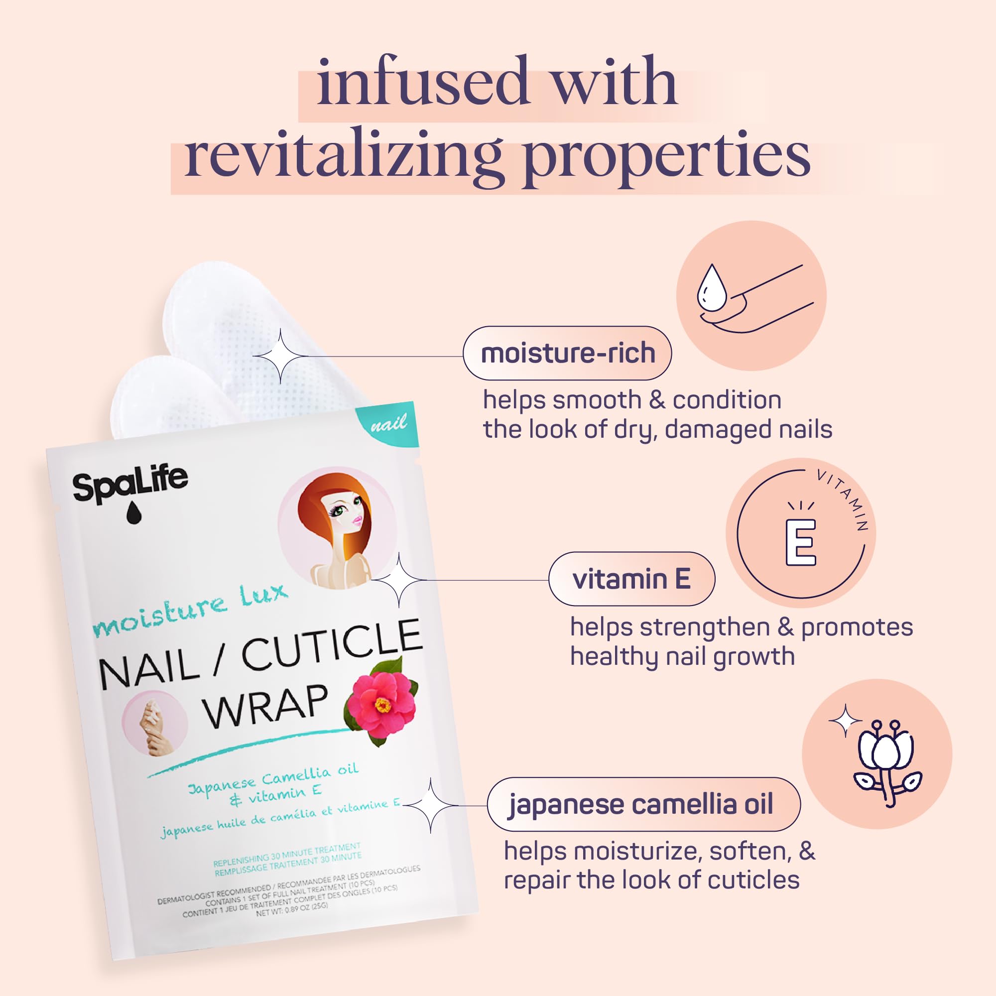 SpaLife hydrogel mask applied on a fingernail demonstrating targeted hydration and ease of application