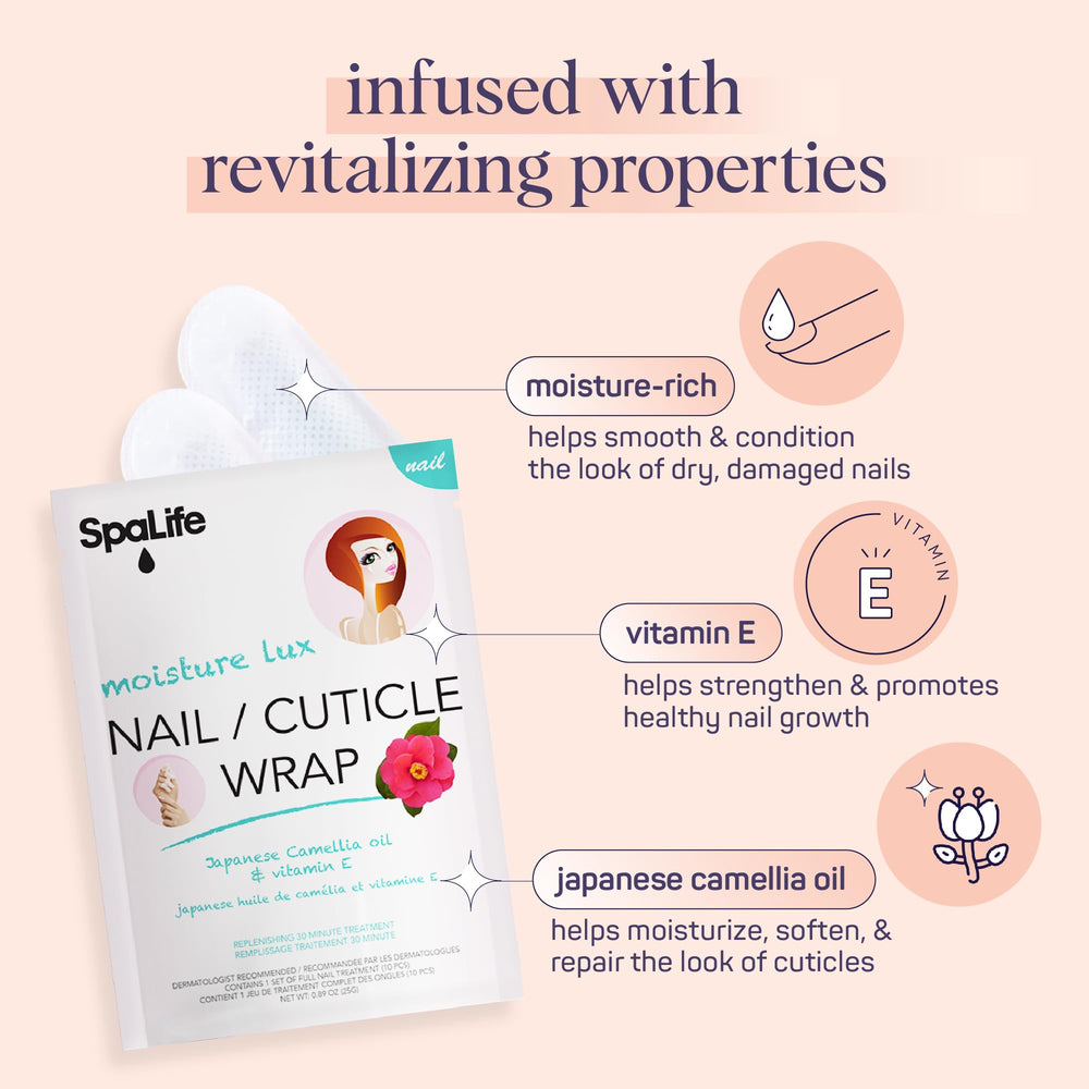 SpaLife hydrogel mask applied on a fingernail demonstrating targeted hydration and ease of application