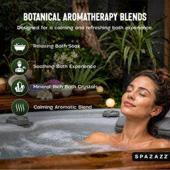Spazazz open sampler display with eight sachets for scent exploration