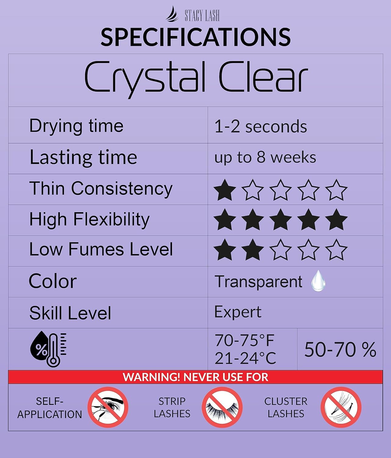 STACY LASH bottle side label displaying product size and usage