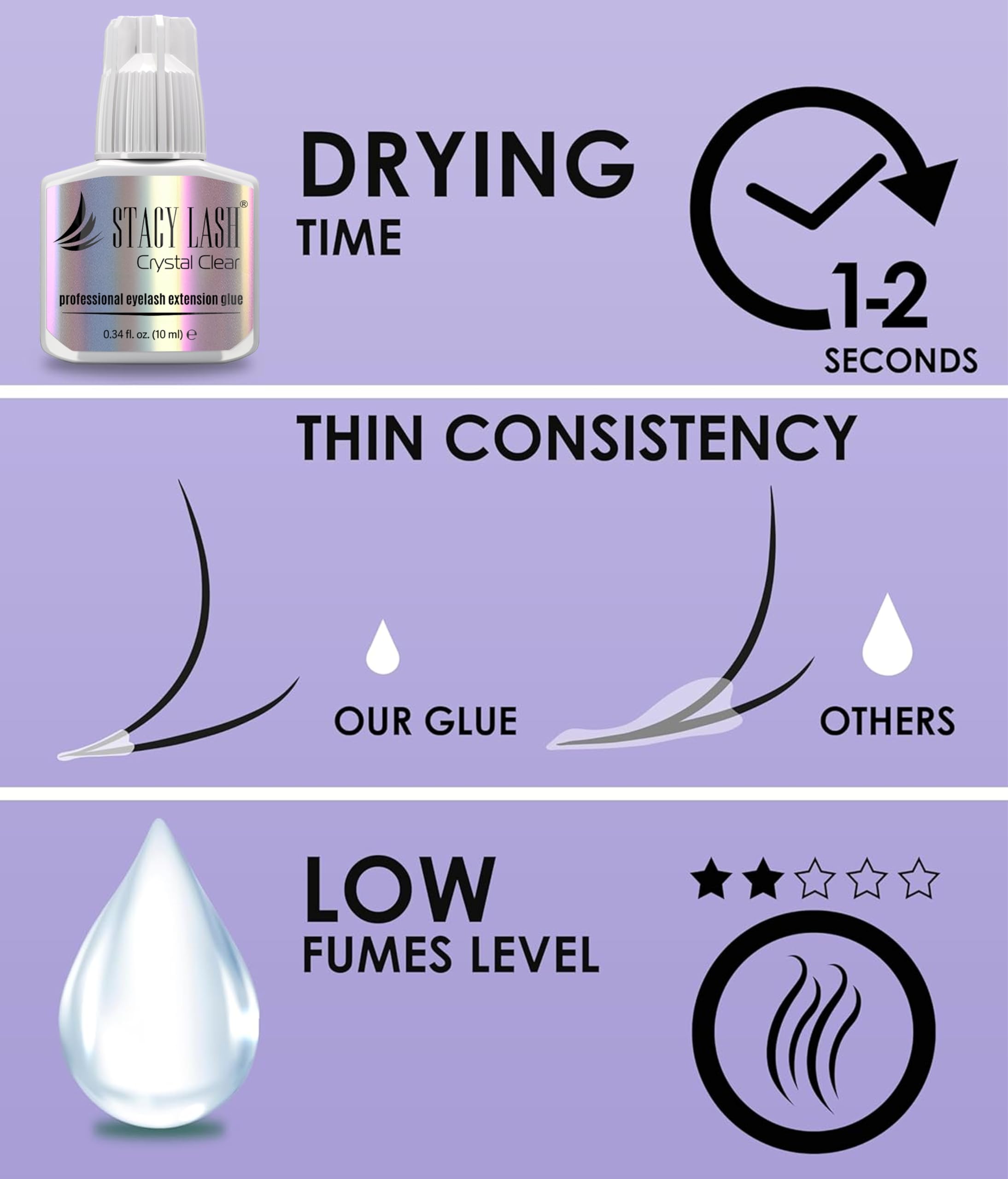 STACY LASH clear adhesive dispensed on palette illustrating transparent finish and low fumes