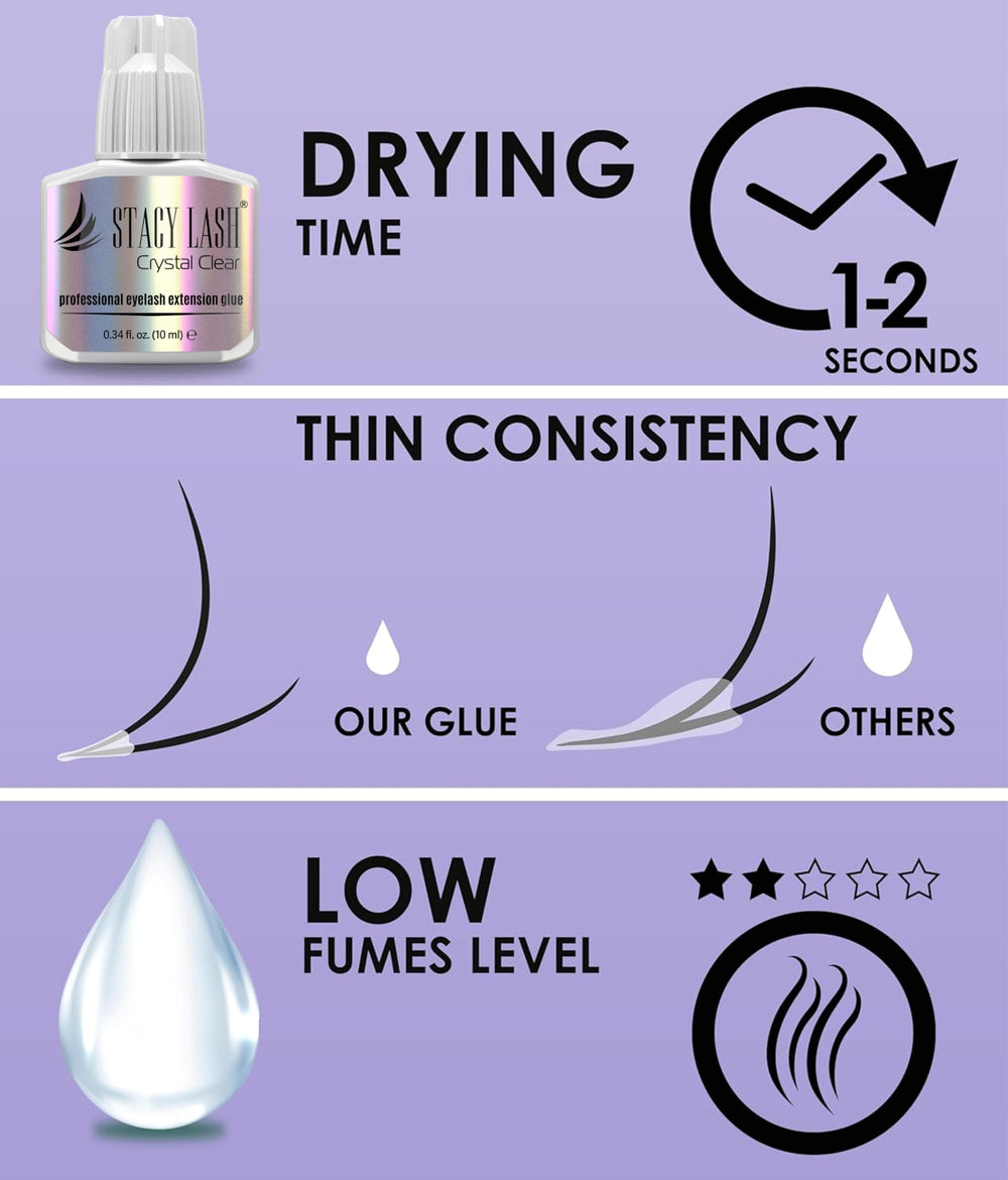 STACY LASH clear adhesive dispensed on palette illustrating transparent finish and low fumes