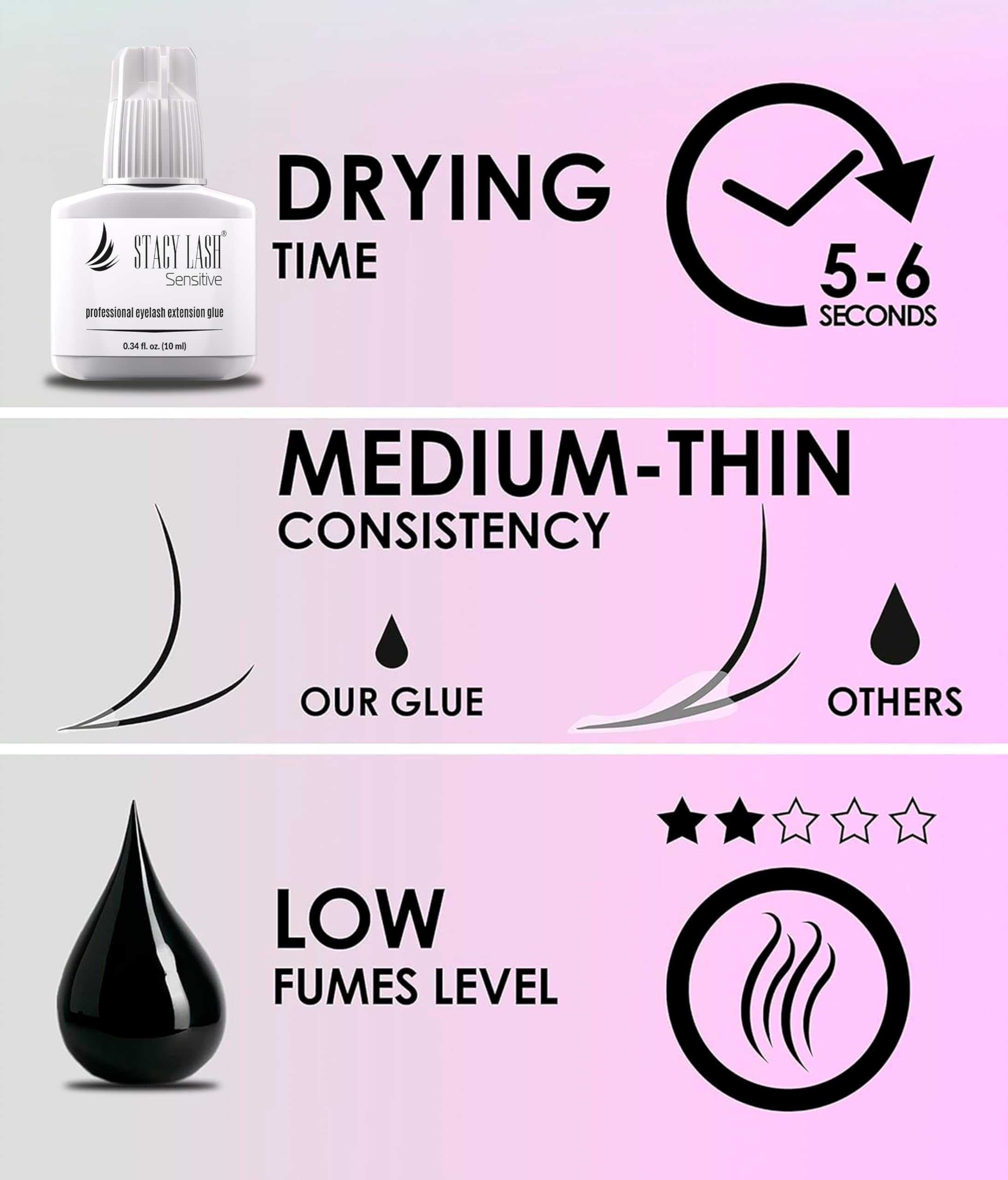 STACY LASH professional applying glue showing controlled, fast setting