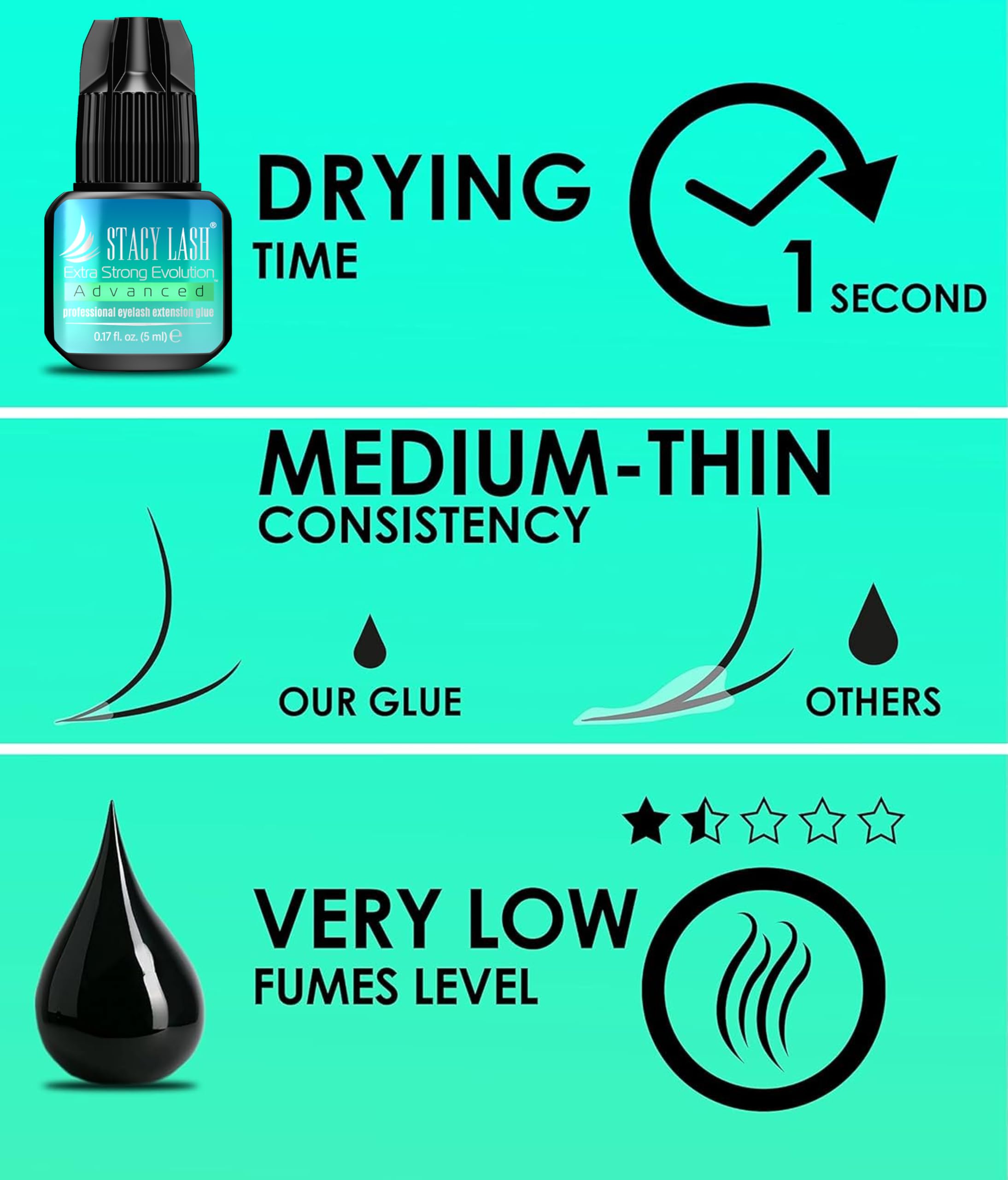 STACY LASH sealed package to ensure glue freshness and reliability