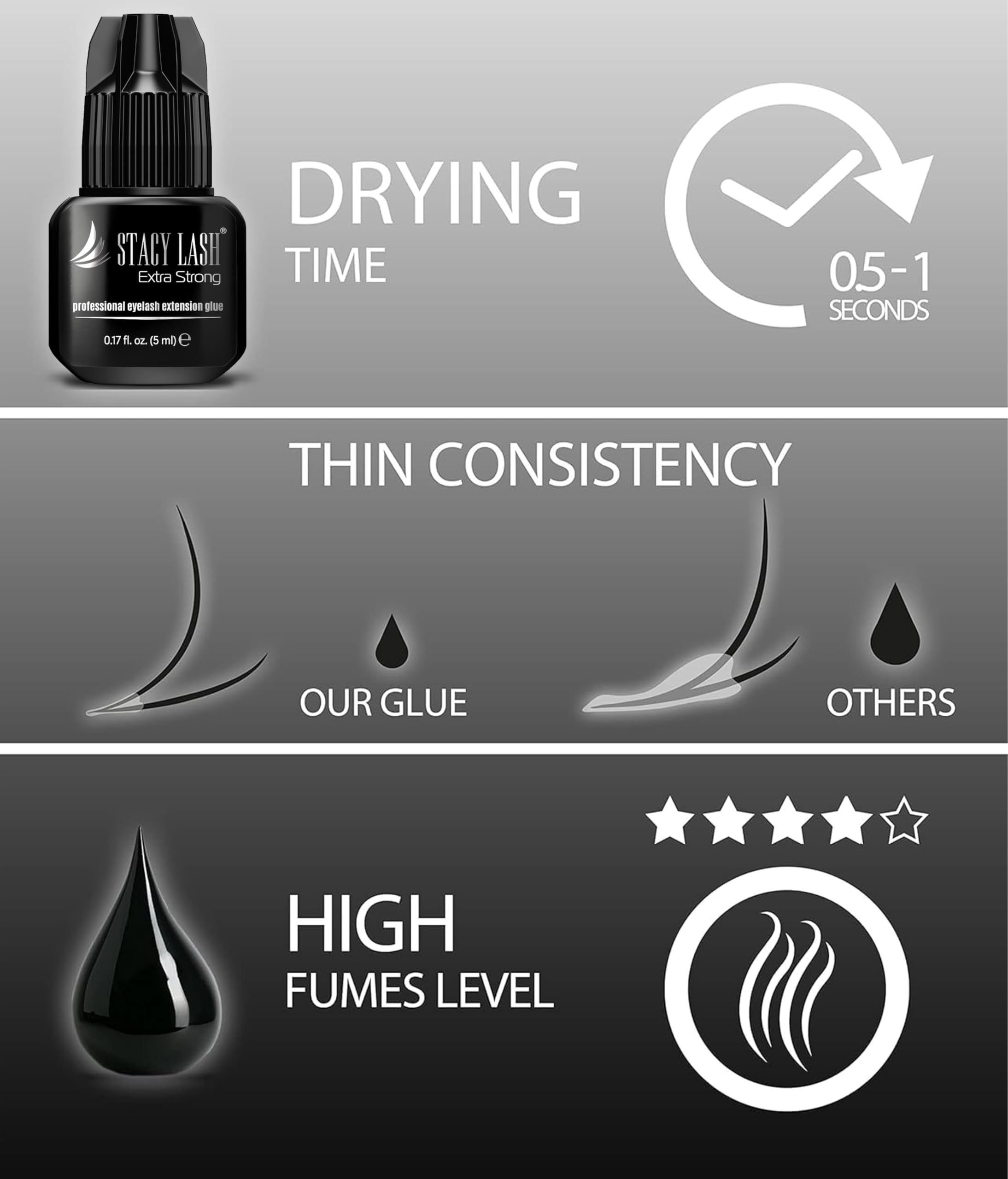 STACY LASH texture under light illustrating consistent formula performance
