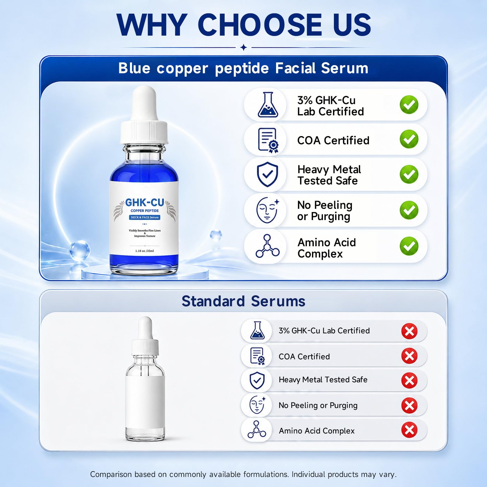 Stafoe serum staged on bathroom vanity for routine integration and daily use