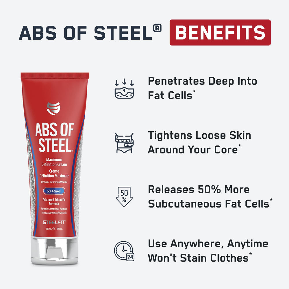 SteelFit cream texture close-up highlighting smooth non-greasy absorption benefit