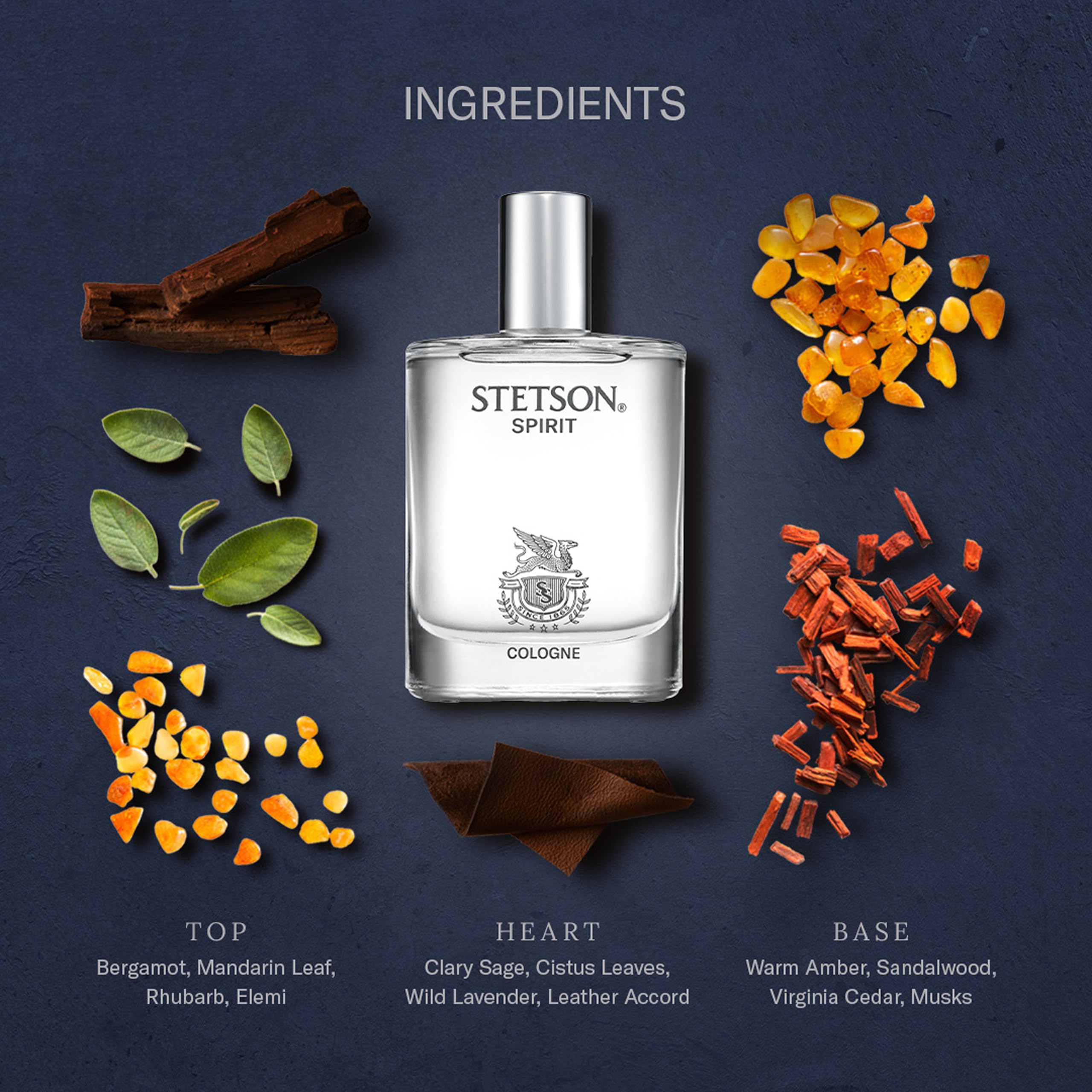 Applying Stetson Spirit to pulse point for lasting, balanced scent
